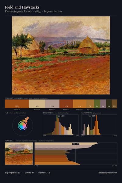 Field and Haystacks palette card