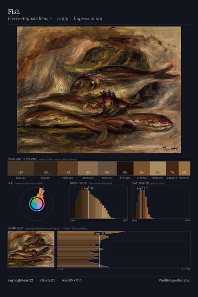Fish palette card