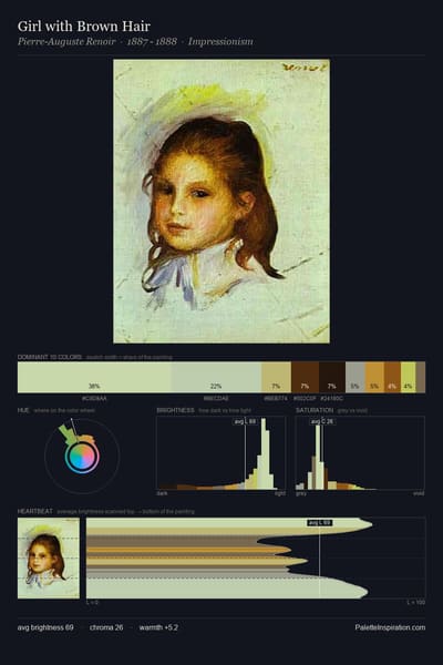 Girl with Brown Hair palette card