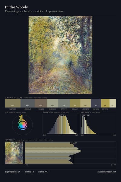 In the Woods palette card