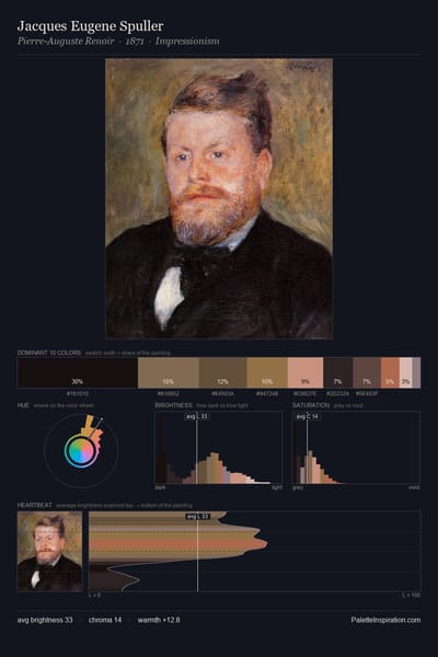 Jacques Eugene Spuller palette card