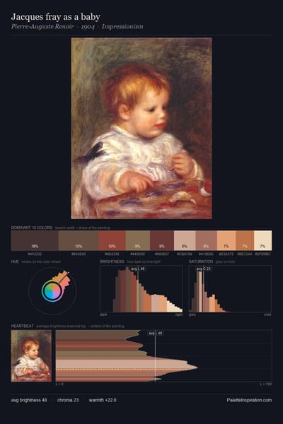 Jacques fray as a baby palette card