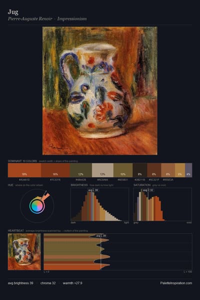 Jug palette card