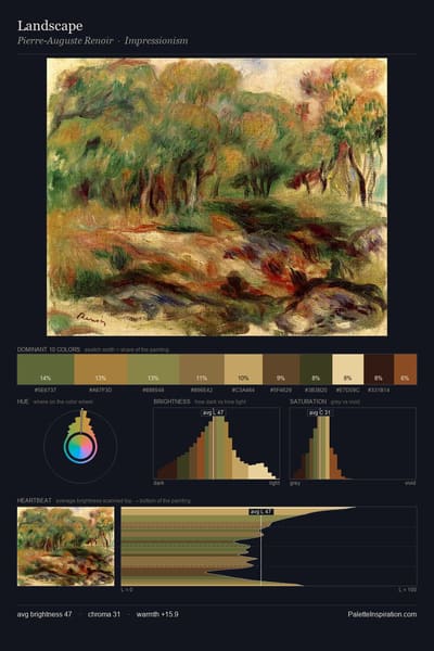 Landscape palette card