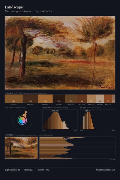 Landscape palette card