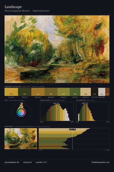 Landscape palette card