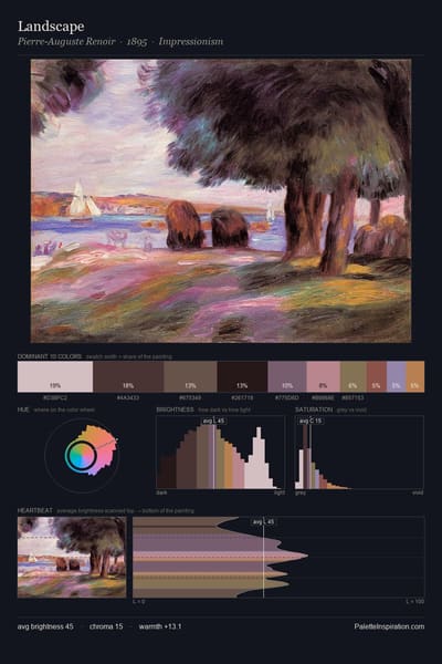 Landscape palette card