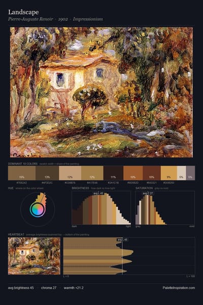 Landscape palette card