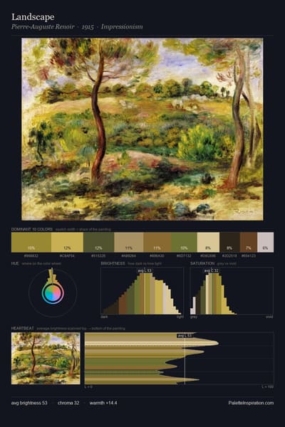 Landscape palette card