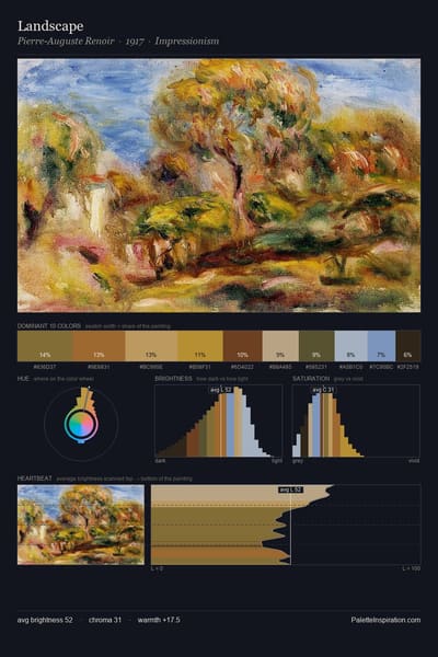 Landscape palette card