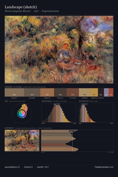 Landscape (sketch) palette card
