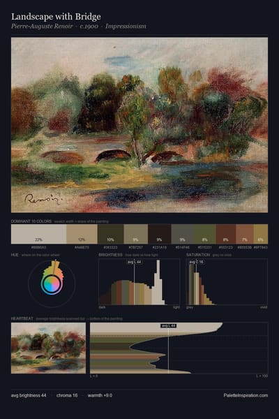 Landscape with Bridge palette card