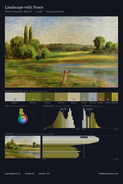 Landscape with Fence palette card