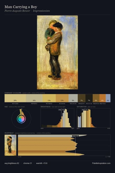 Man Carrying a Boy palette card