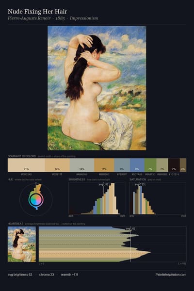 Nude Fixing Her Hair palette card