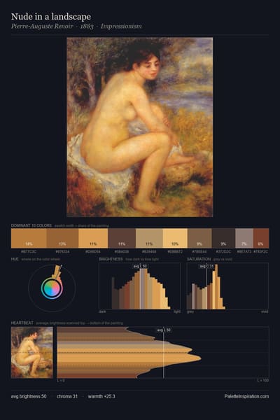 Nude in a landscape palette card