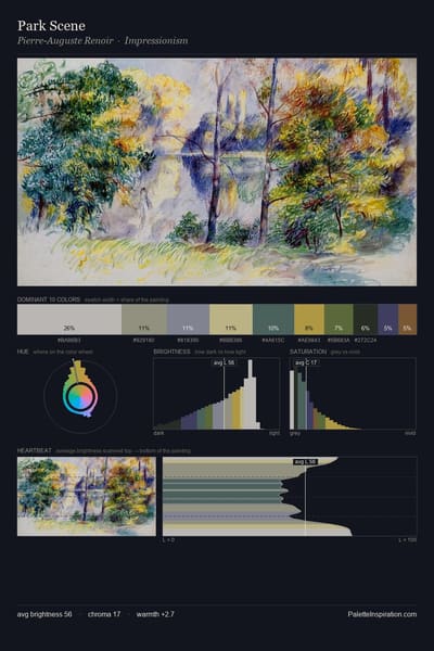 Park Scene palette card