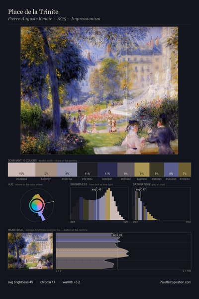 Place de la Trinite palette card