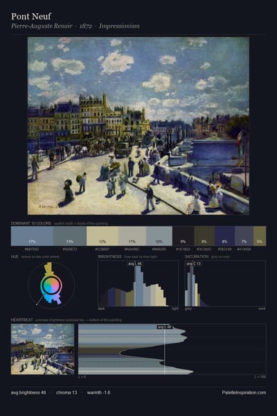 Pont Neuf palette card