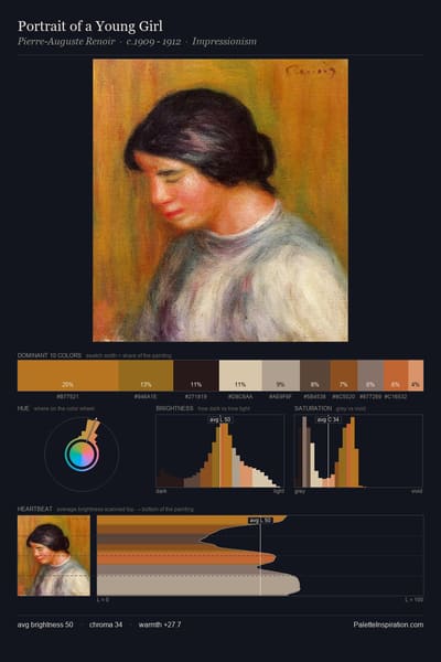 Portrait of a Young Girl palette card