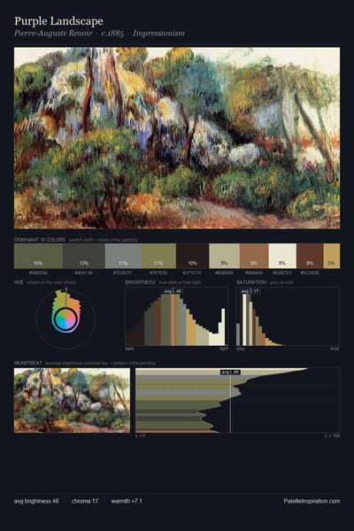 Purple Landscape palette card