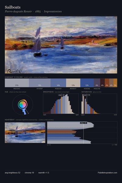 Sailboats palette card