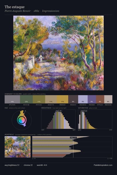 The estaque palette card