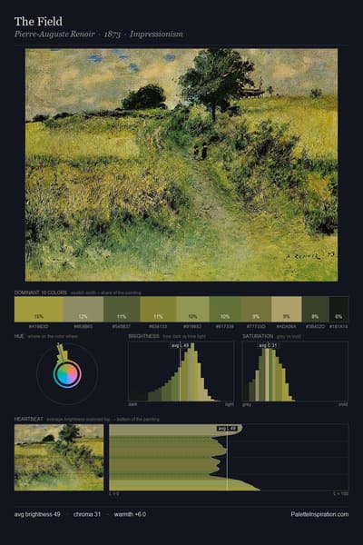 The Field palette card