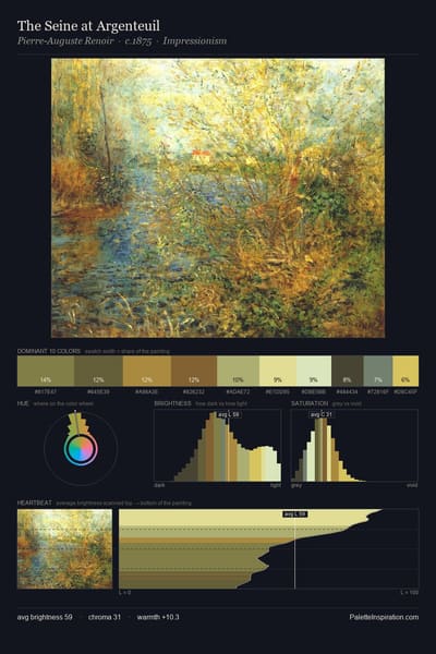 The Seine at Argenteuil palette card