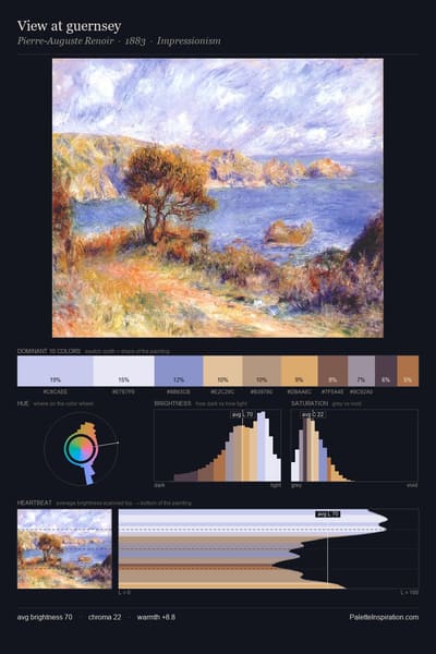 View at guernsey palette card