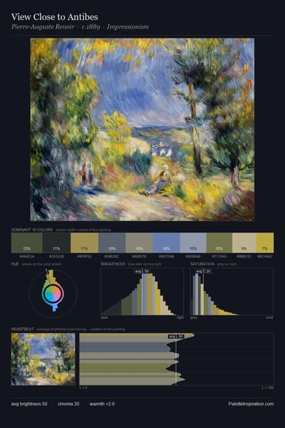 View Close to Antibes palette card
