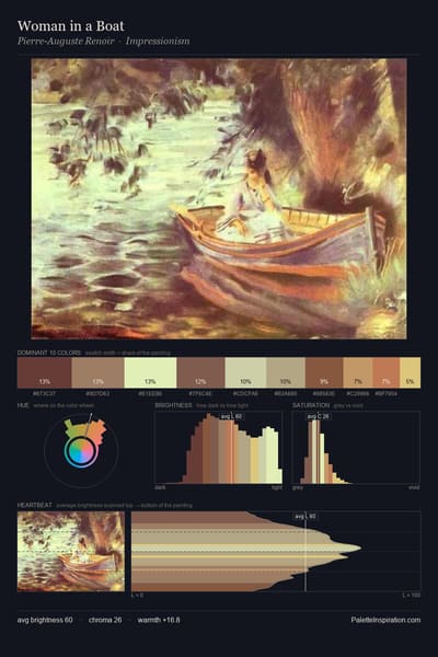 Woman in a Boat palette card