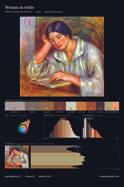 Woman in white palette card