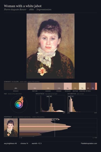 Woman with a white jabot palette card