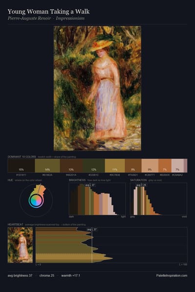 Young Woman Taking a Walk palette card