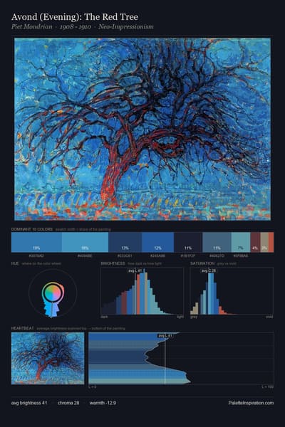 Avond (Evening): The Red Tree palette card