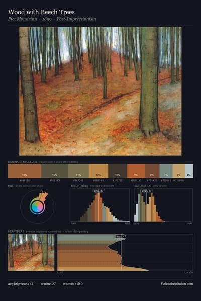 Wood with Beech Trees palette card