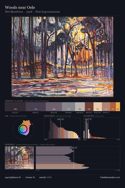 Woods near Oele palette card