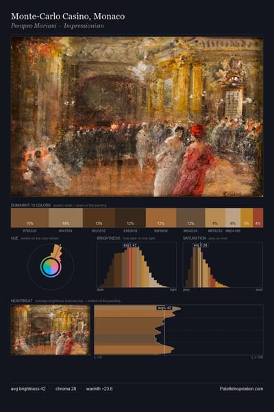 Monte-Carlo Casino, Monaco palette card