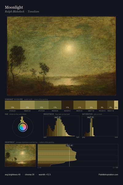 Moonlight palette card