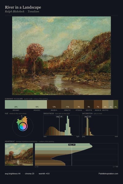 River in a Landscape palette card