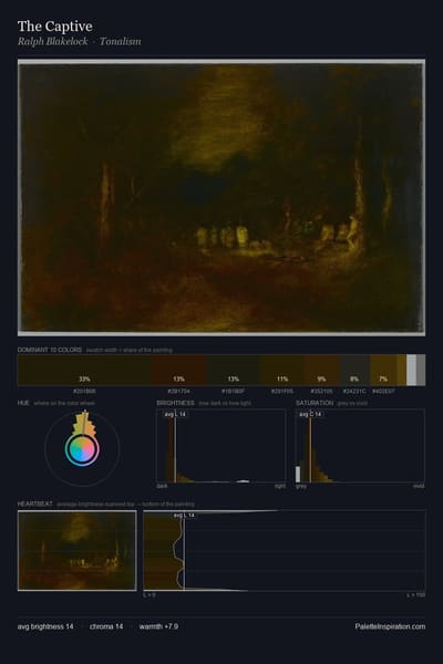 The Captive palette card