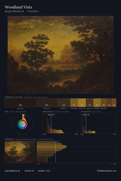 Woodland Vista palette card