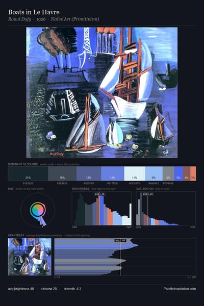 Boats in Le Havre palette card