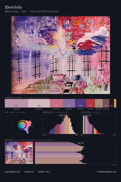 Electricity palette card