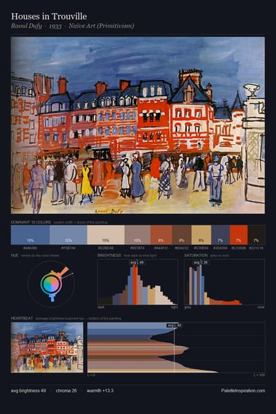 Houses in Trouville palette card