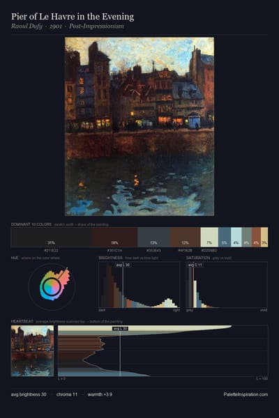 Pier of Le Havre in the Evening palette card