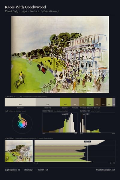 Races With Goodwwood palette card