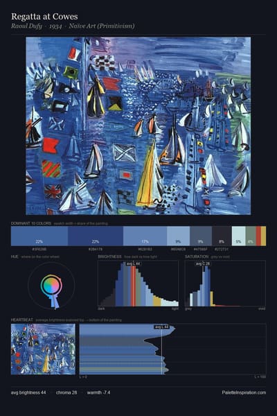 Regatta at Cowes palette card