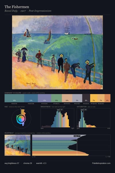 The Fishermen palette card